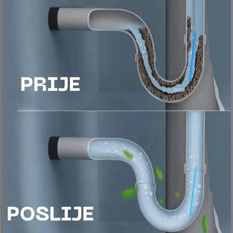 Sredstvo za uklanjanje svih vrsta začepljenja - TAX FORTE 1L - Greentime